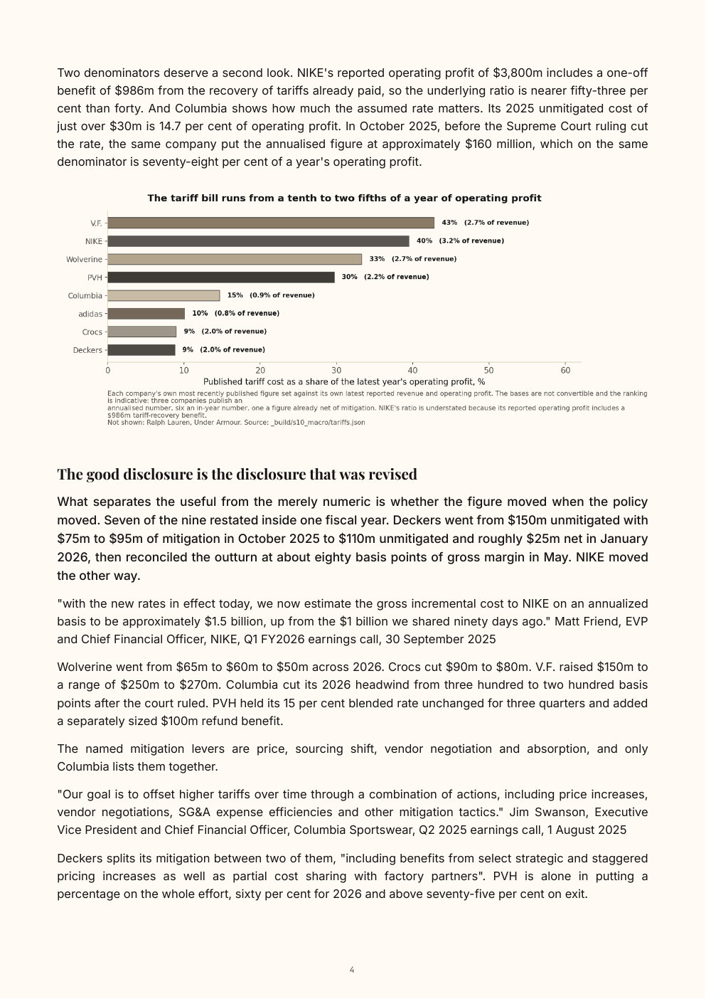 Page from the Global Sportswear and Outdoor Sector Review showing the shareholder-return decomposition.